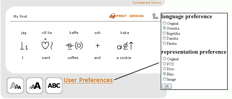 SYMBERED story - bliss + Swedish